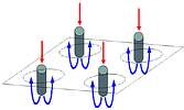 Figure 2. 'Pipe nozzles' air flow system